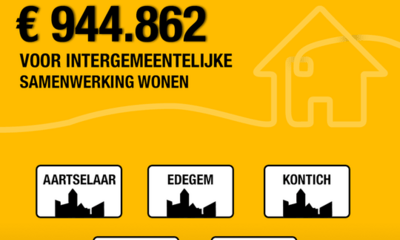Ondersteuning lokaal woonbeleid